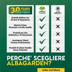 Zeous Zeolite In Polvere X 5 Kg Insetticida Fungicida Acaricida -Vendite ATMOSPHERA 19604432 5