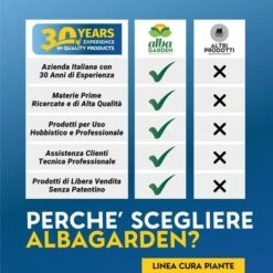 OSSICLORURO DI RAME REALE 50 - 1 Kg -Vendite ATMOSPHERA 19604645 5