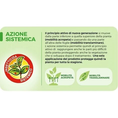 SANIUM PIN INSETTICIDA SISTEMICO 2 SANIUM PIN INSETTICIDA SISTEMICO - immagine 2