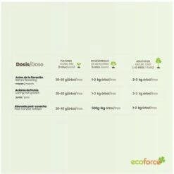 CULTIVERS Fertilizzante Biologico Per Agrumi 20 Kg. Fertilizzante Organico Al 100% Per Limoni, Aranci Ecc. Maggiore Resa E Maggiore Pezzatura Dei Frutti 9 CULTIVERS Fertilizzante Biologico Per Agrumi 20 Kg. Fertilizzante Organico Al 100% Per Limoni, Aranci Ecc. Maggiore Resa E Maggiore Pezzatura Dei Frutti -Vendite ATMOSPHERA 93581853 5